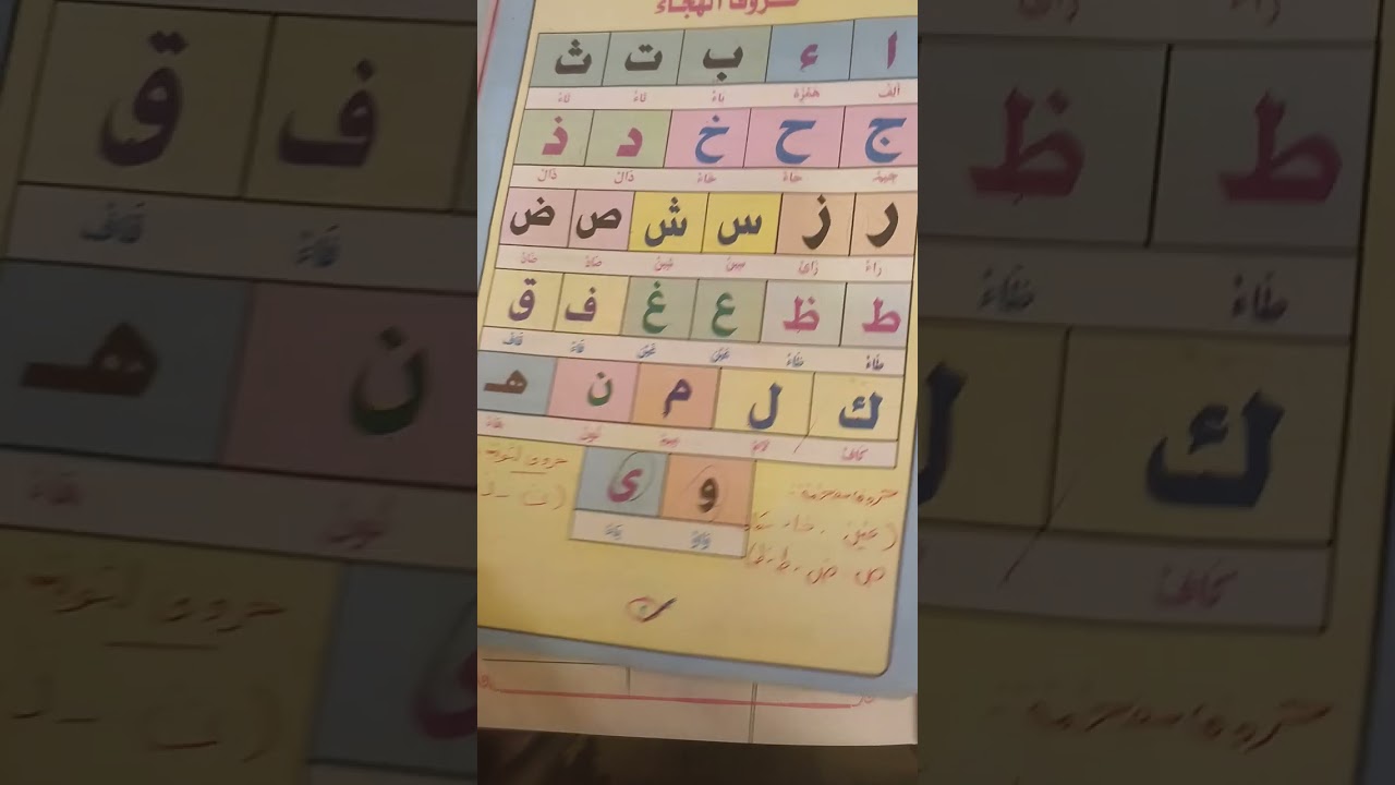 شرح الحروف اللثوية بكل سهولة