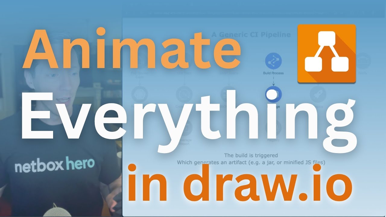 Animate Everything in draw.io with the Animation.js Plugin