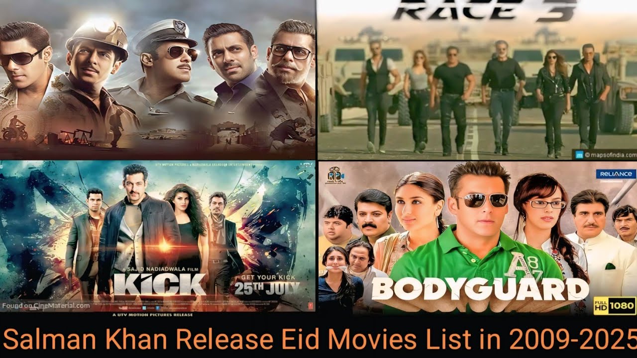 Salman Khan Eid Release Movie list || Salman Khan Eid Release in All Bollywood Movies ||