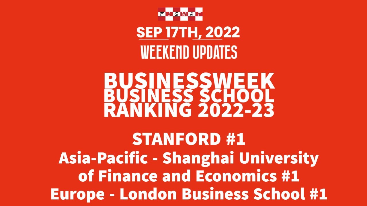 Businessweek 2022-23 Business School Ranking - Analysis