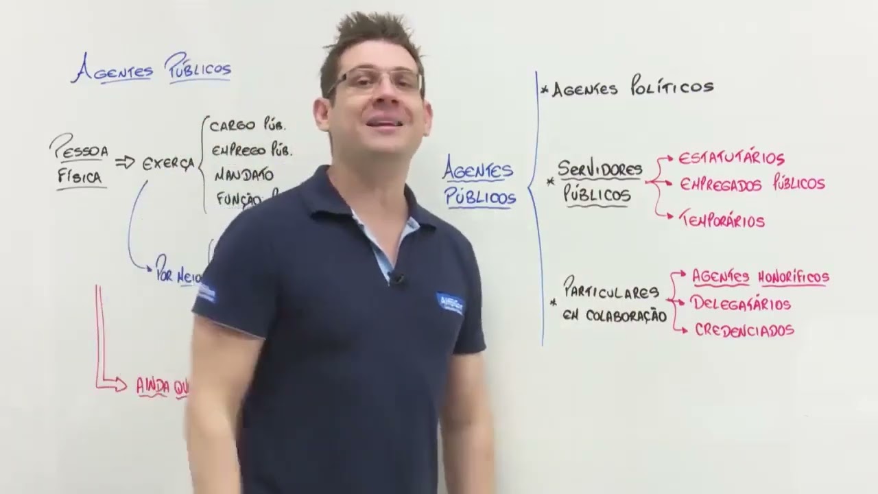 10 - Agentes Públicos - 𝗧𝗵𝗮𝗹𝗹𝗶𝘂𝘀 𝗠𝗼𝗿𝗮𝗲𝘀