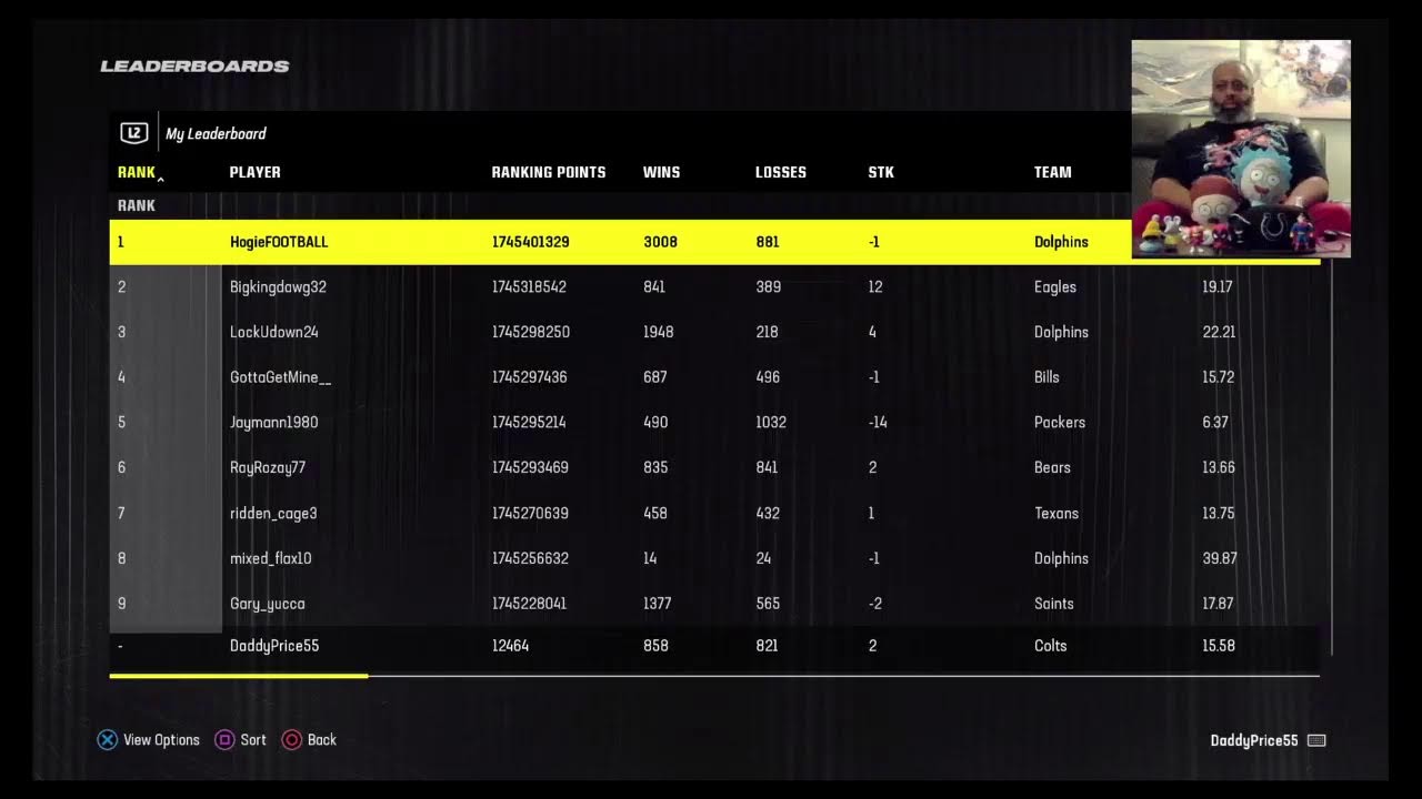 DaddyPrice55's Live PS4 Broadcast