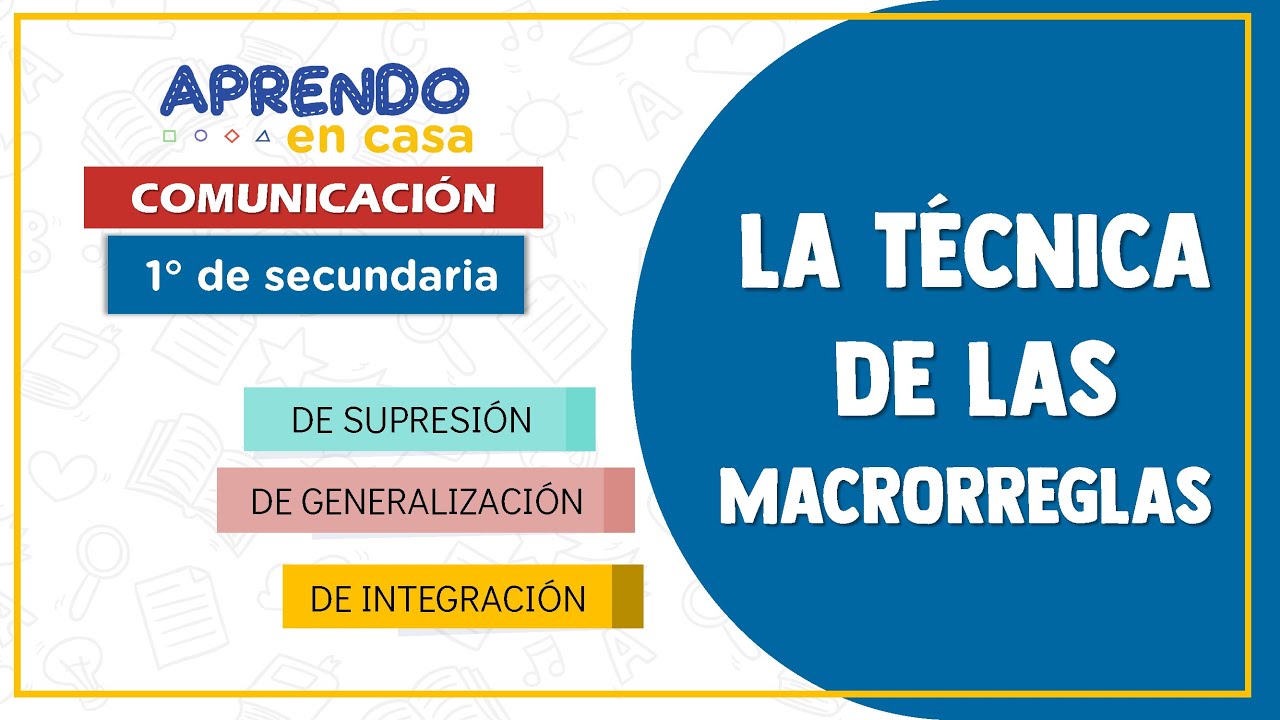 LAS MACRORREGLAS