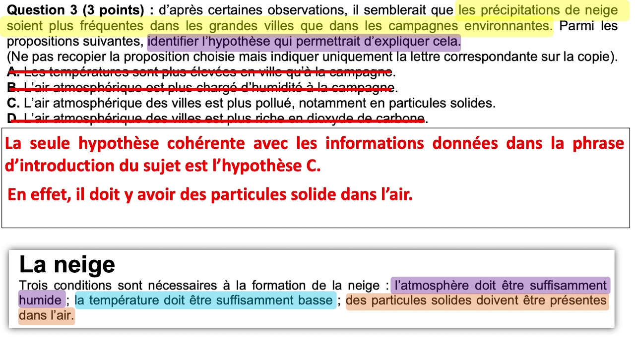 Sujet 2021 - Am&eacute;rique - Correction - Physique - chimie - brevet