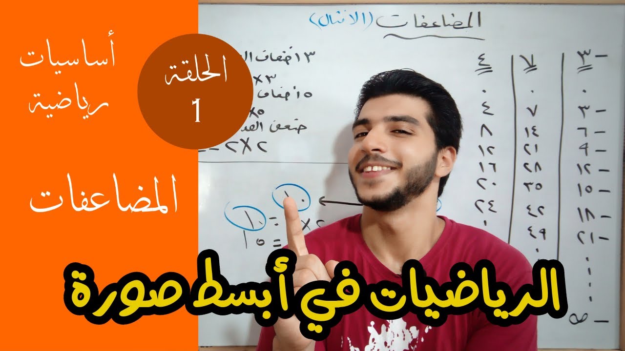 المضاعفات | الحلقة 1 | أساسيات رياضية | ازاي نفهم رياضيات..