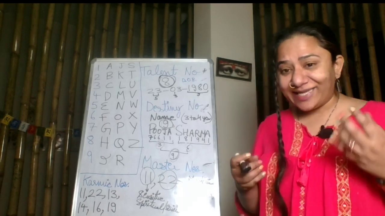 Numerology Module 2 - Talent Number,Destiny Number,Karmic Numbers,Master Numbers
