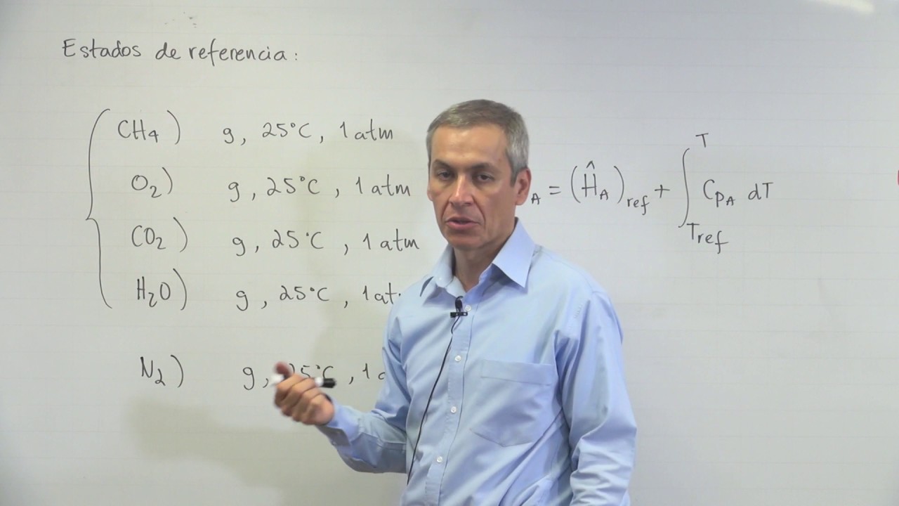 Balance de energía con reacción química