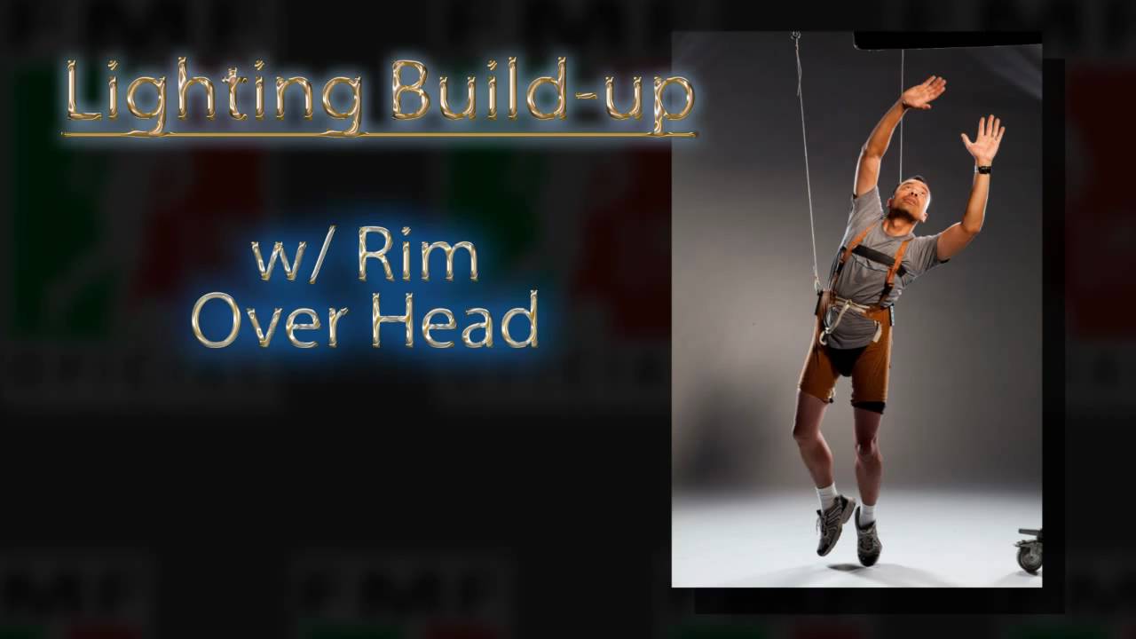 Suspension Rig:A Special Effects Lighting Lesson