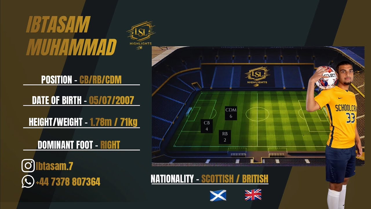 Ibtasam Muhammad Highlights 