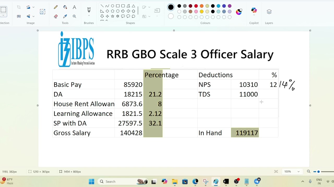 RRB Scale 3 Officer Salary 2025 | Gross and InHand Salary