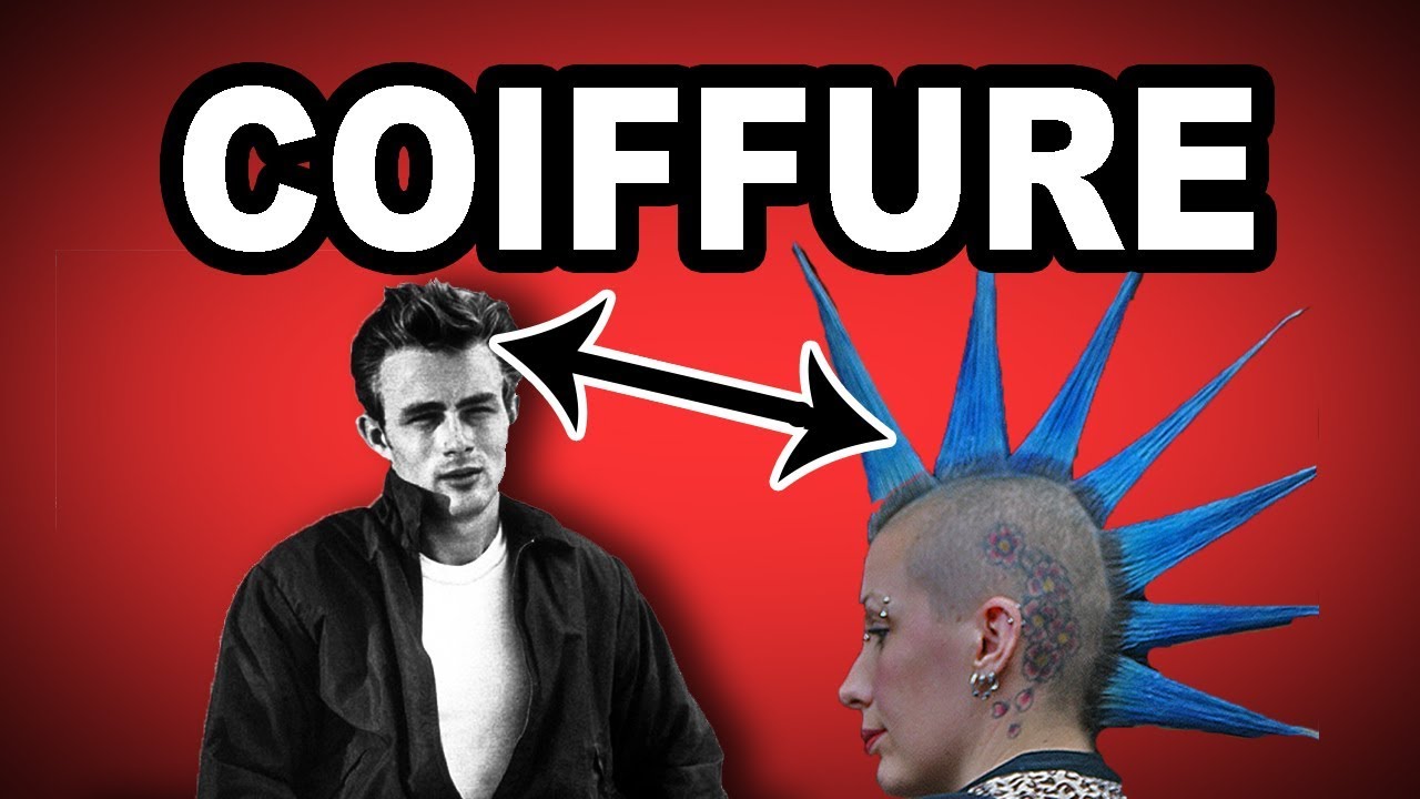 💇 Learn English Words - COIFFURE - Meaning, Vocabulary With Pictures and Examples