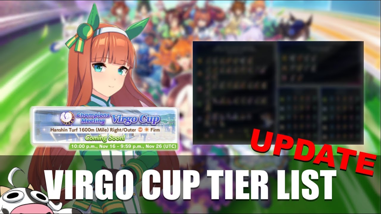 [Umamusume] CM5 Virgo Tier List Follow up Update