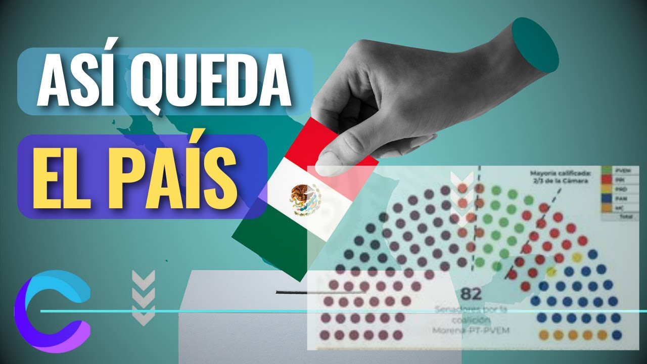 🇲🇽 ASÍ QUEDÓ EL CONGRESO, LOS ESTADOS Y LOS VOTOS DESPUÉS DE LA ELECCIÓN DEL 2 DE JUNIO