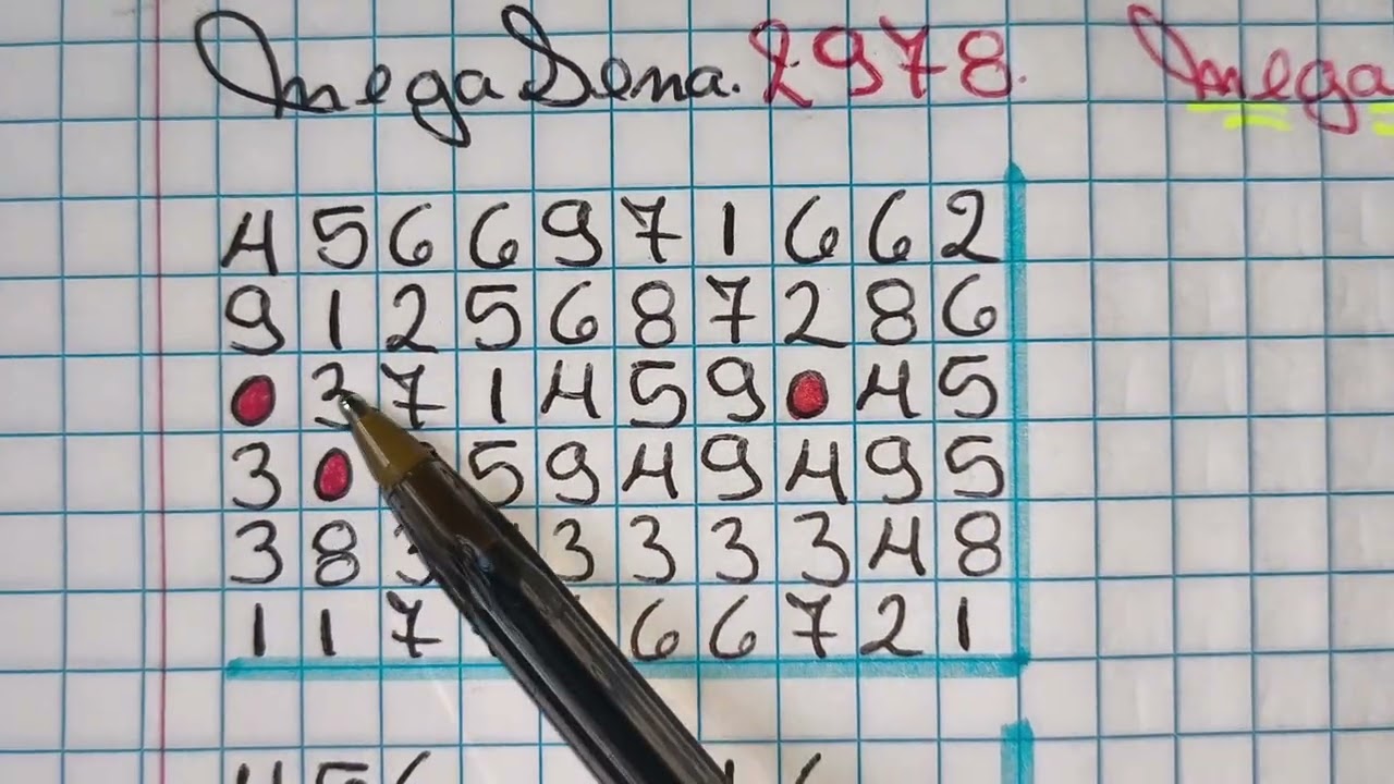 Adileuza santos dicas e an&aacute;lises mega sena # concurso 2980 