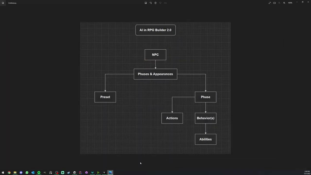 Introduction to AI in Unity RPG Builder