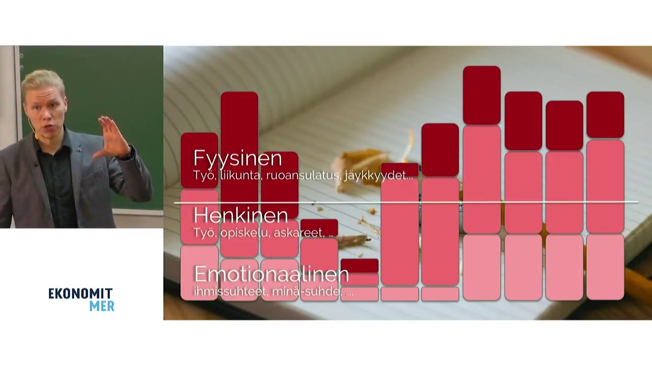 Palautuminen ja stressinhallinta