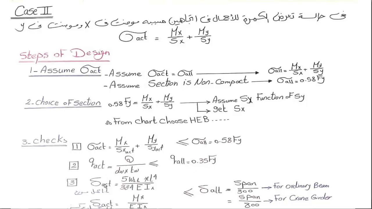 7-Design of Purlin-STeel Structure Design in Arabic_ENG/Doaa Moussa