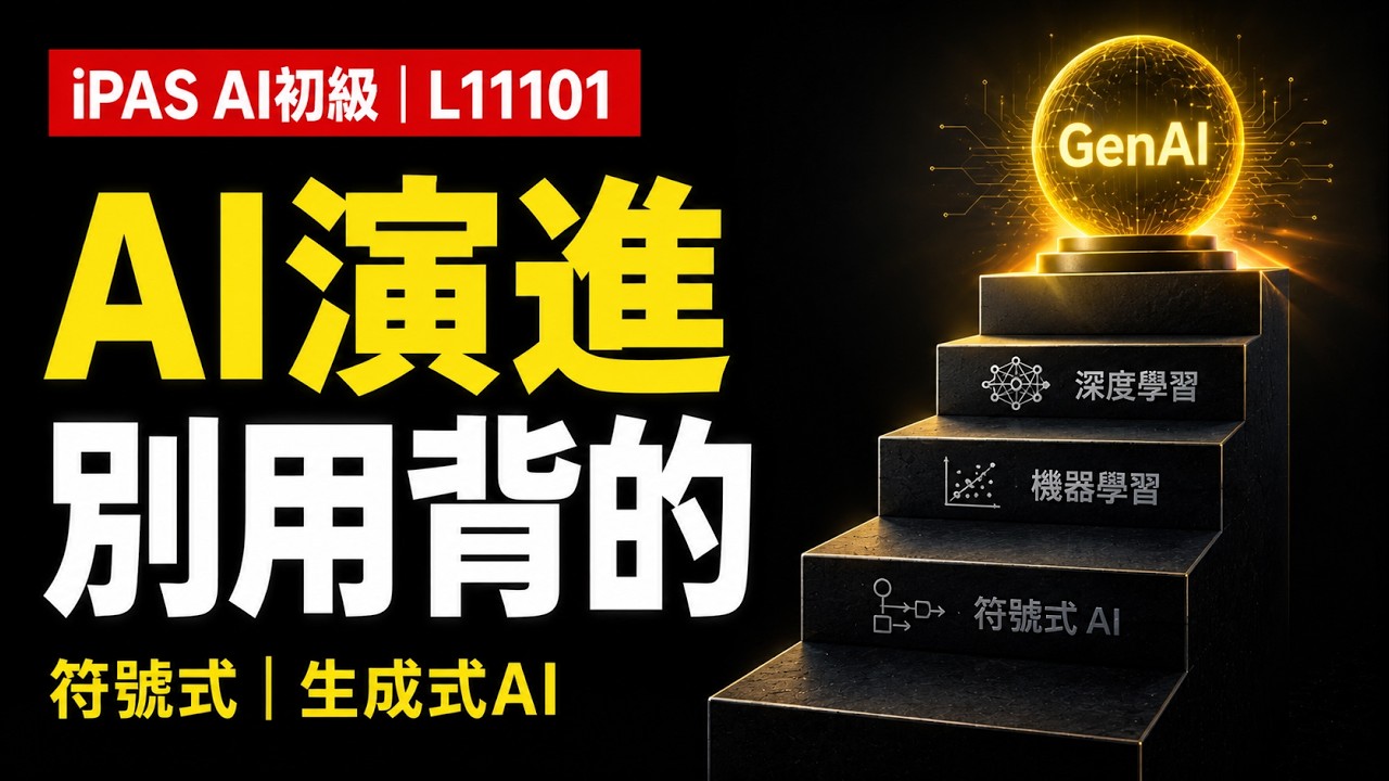 AI 怎麼走到今天？帶你看懂人工智慧 70 年演進史 (L111-03)