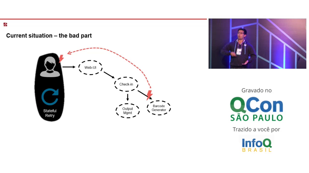 3 Common Pitfalls in Microservice Integration - Patricio Zambrano