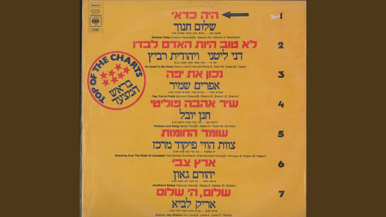שומר החומות