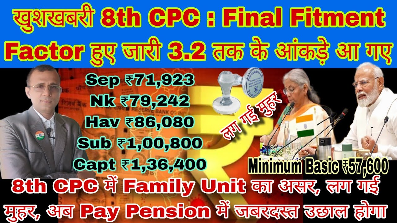 खुशखबरी, 3.2 के Fitment के साथ 8 वे वेतन आयोग में सबसे ज्यादा फायदा संभव, Family Unit की बढ़ोतरी से