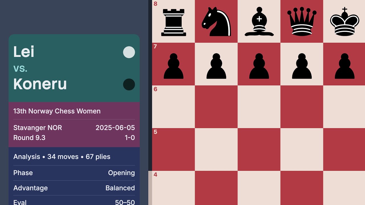 Lei vs Koneru — 13th Norway Chess Women 2025 (Round 9.3)