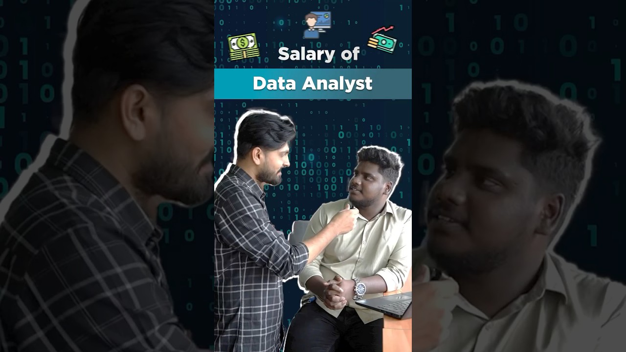 Data Analyst Salary: What's the Pay in 2026? #Shorts #Simplilearn