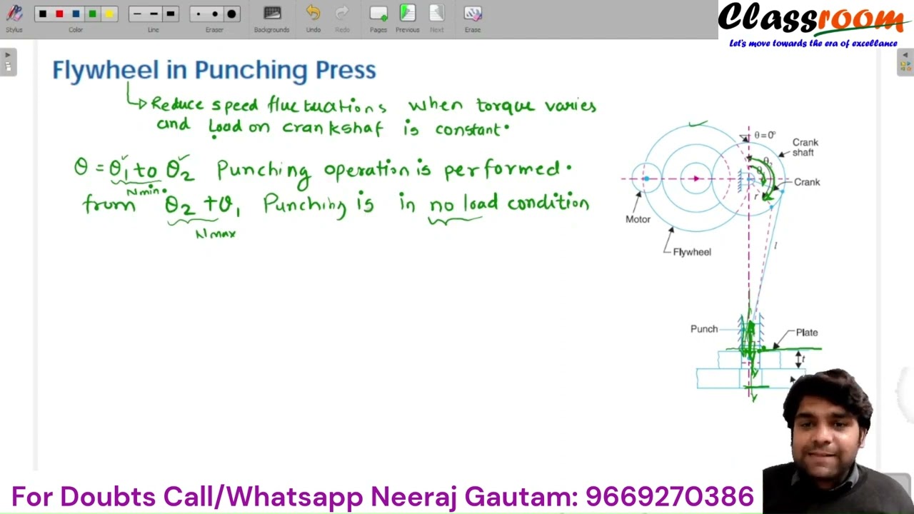 Application of Flywheel in Punching Machine