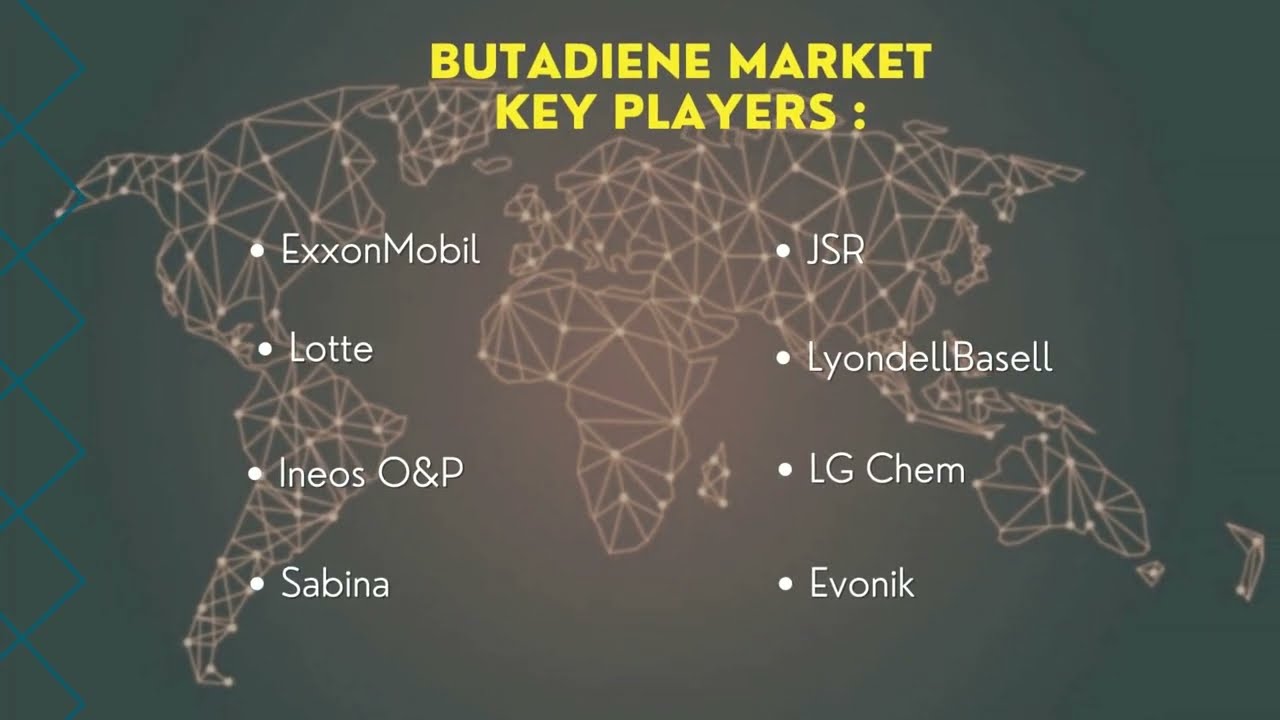 Butadiene Market 2022 | Industry Data Analytics | IDA