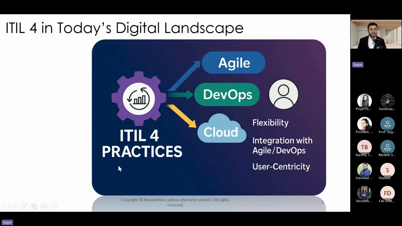 From ITIL® Foundation to Leadership Roles | Free Career Roadmap Webinar