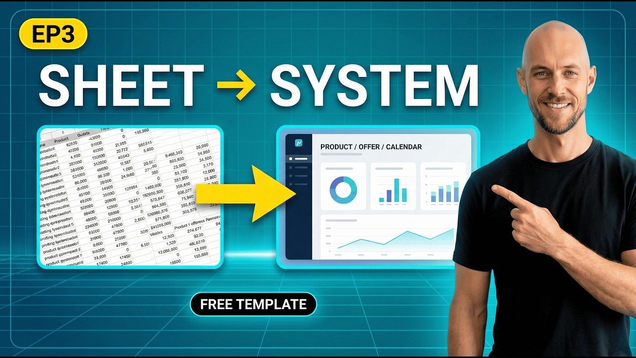 Ep3. I Built This AI Offer System in n8n (free template)