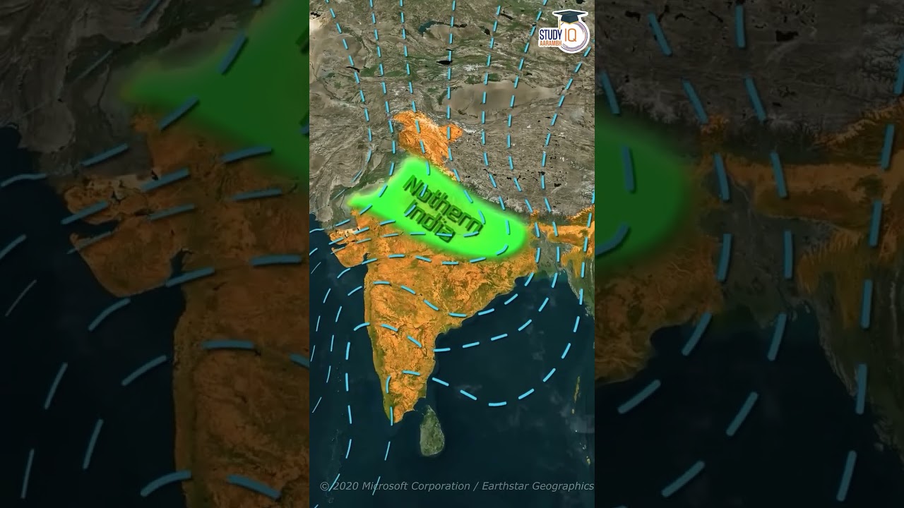 Importance of Himalayas for India 🏔️ 