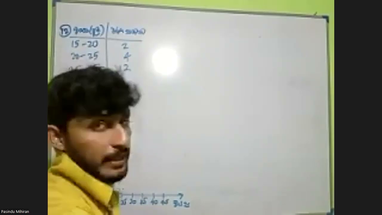 Mihiran Welagedara Official