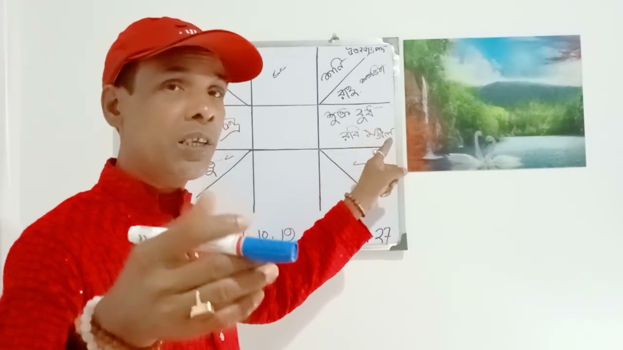 জ্যোতিষ কথা ২০২৬ সাল কেমন যাবে? ও জন্ম তারিখ অনুযায়ী। (8158932127)