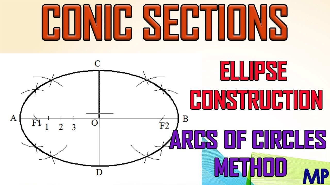 3  How to draw an ellipse by Arcs of Circles Method