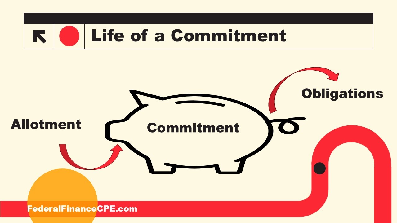 Budgetary Accounting: Understanding Commitments in Federal Accounting
