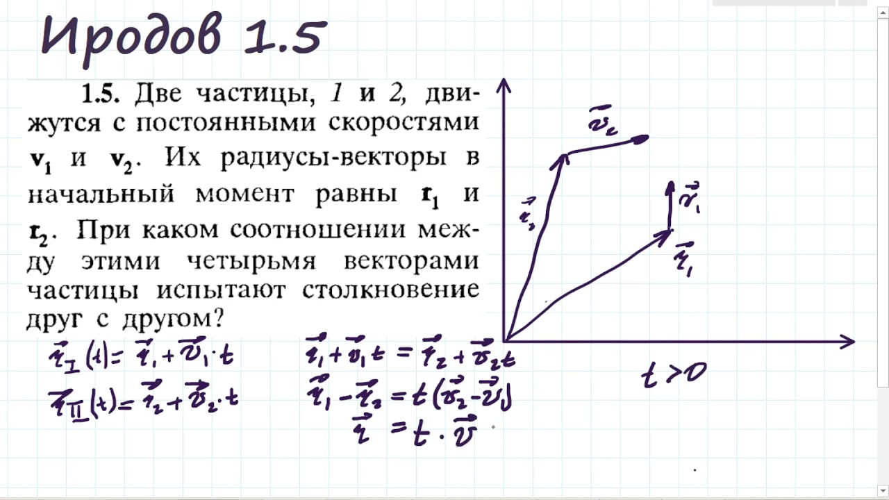 Векторное уравнение движения. Условие столкновения частиц: Иродов 1.5