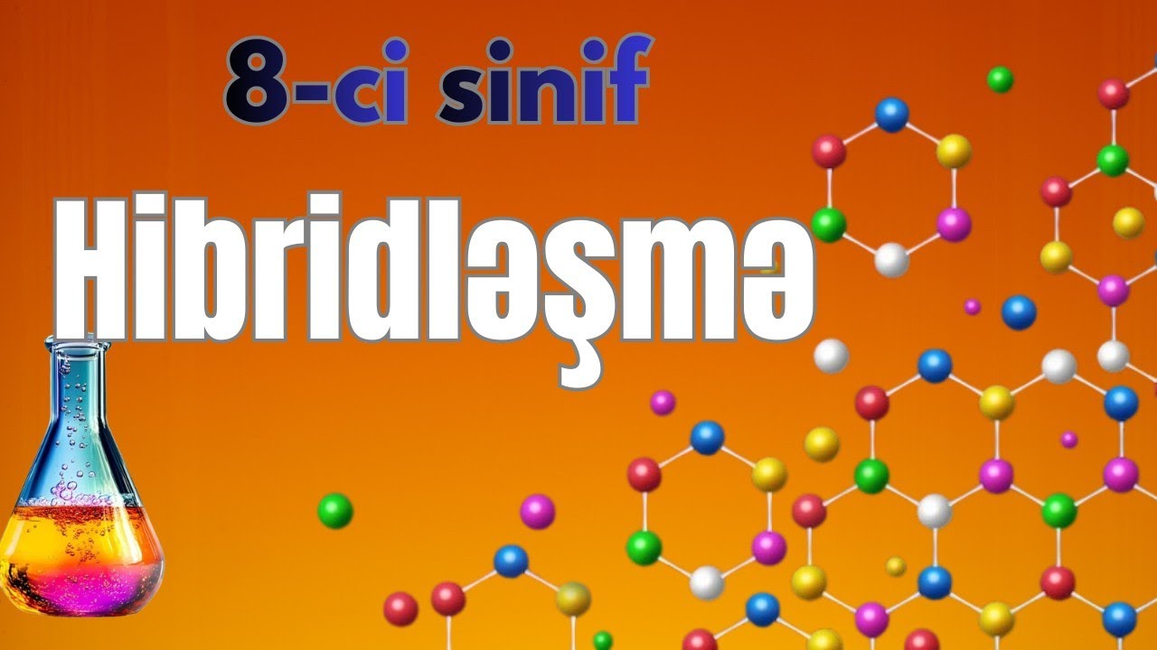 .İzah. .Hibridləşmə...