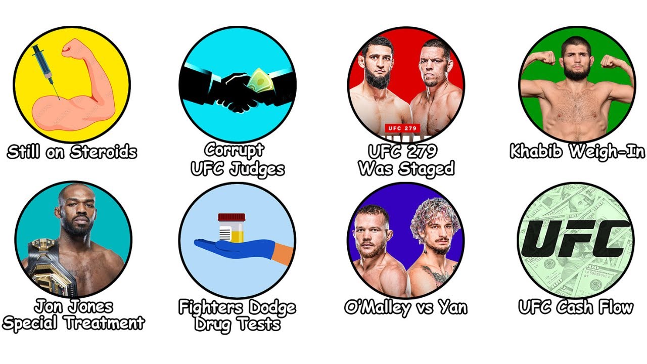 Every UFC THEORY Explained in 28 Minutes