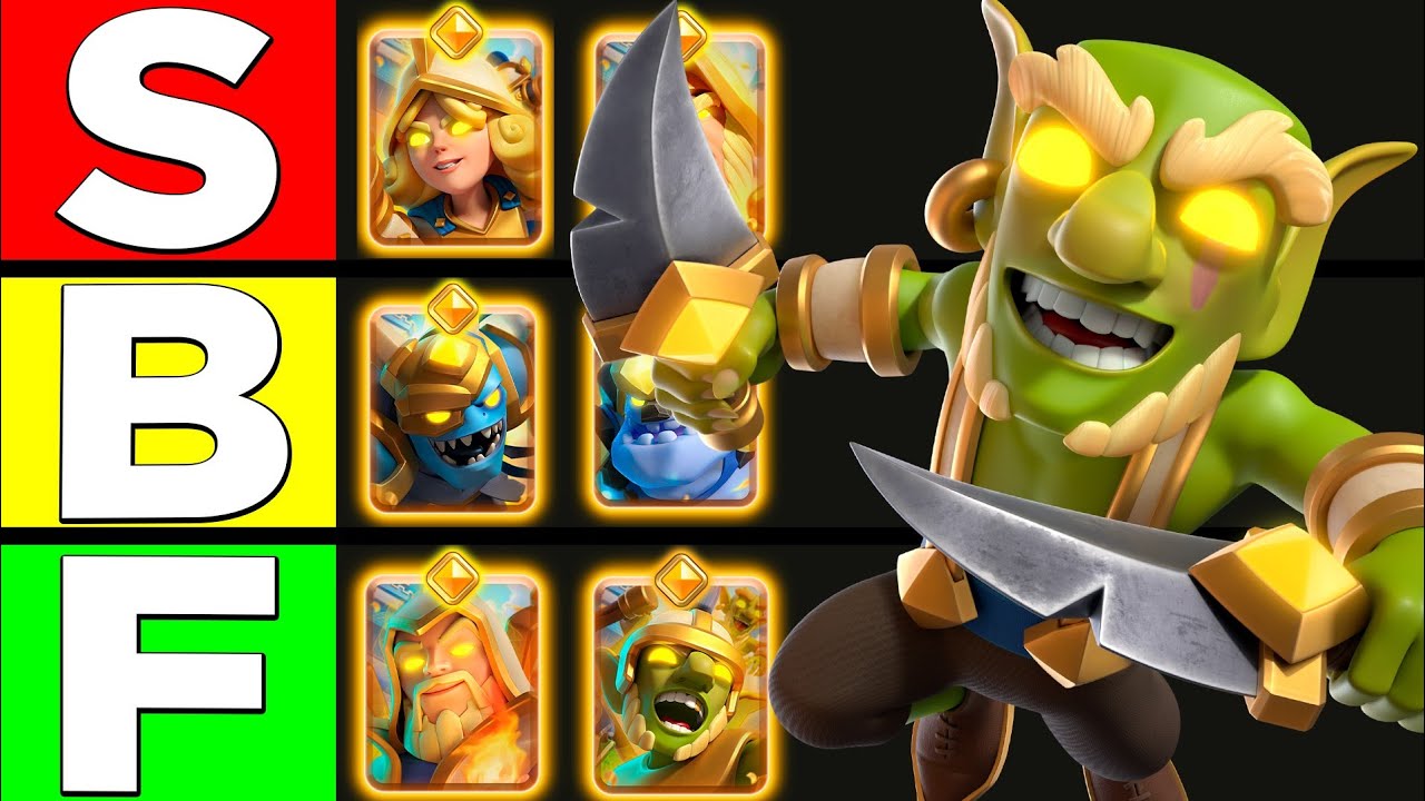 LISTANDO OS HÉROIS DO CLASH ROYALE DO PIOR AO MELHOR - Fevereiro 2026