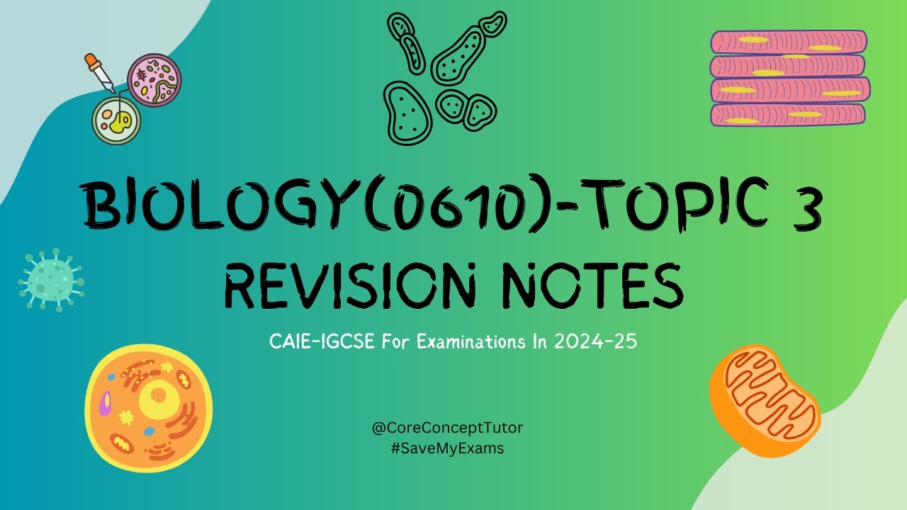 CAIE Biology(0610) I Topic 3 Revision Notes