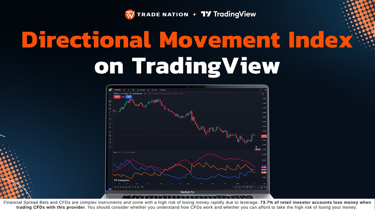 Directional Movement Index on TradingView