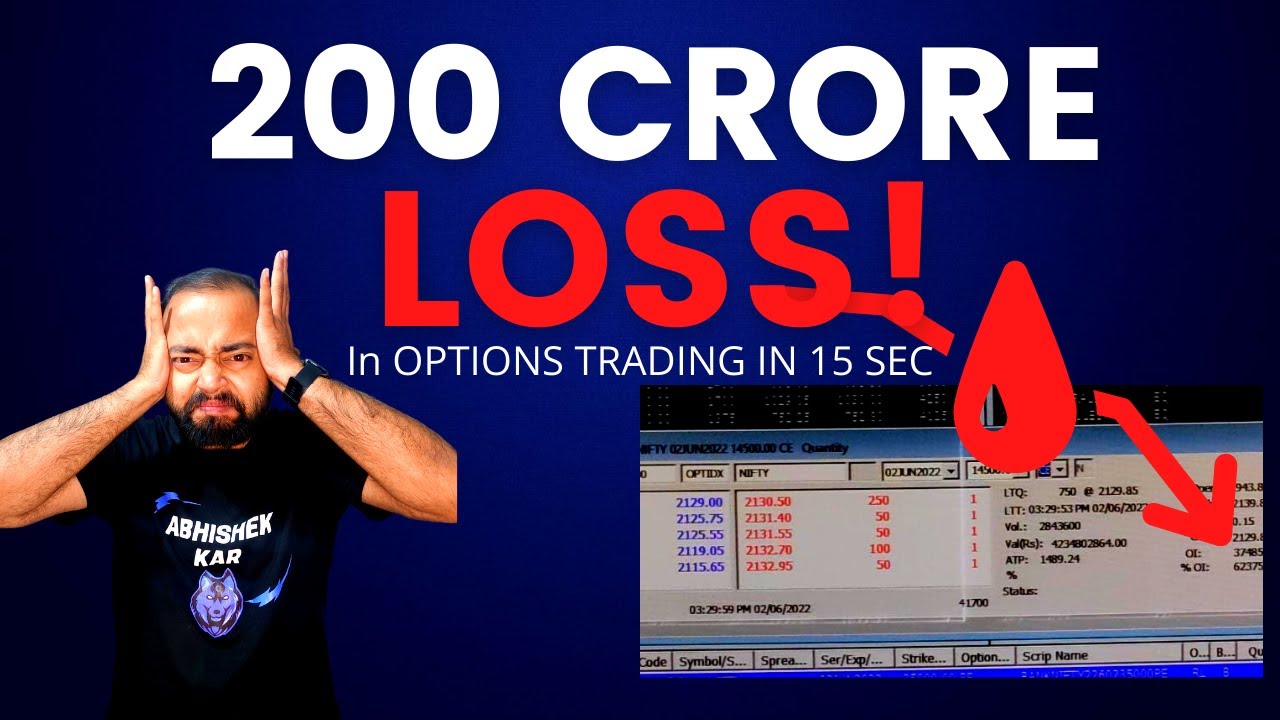 300 crore options trading loss!!