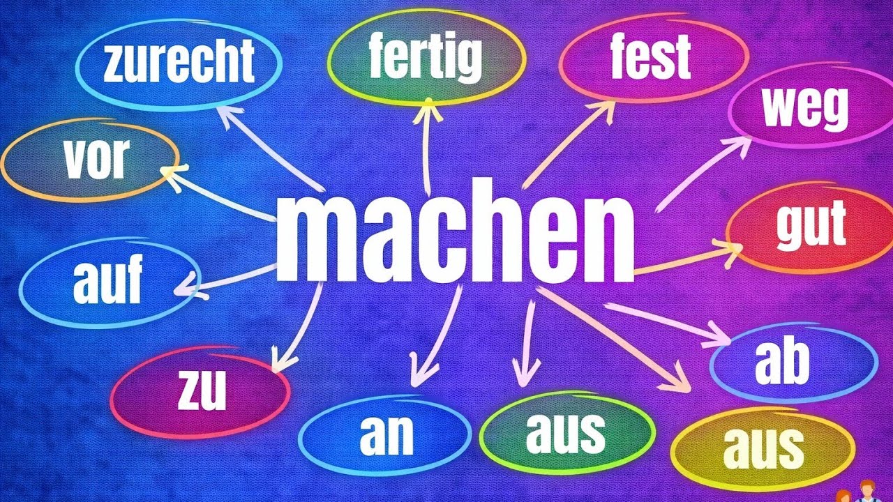 🇩🇪Almanca'Machen' Fiili Präfix Kullanımı  #almancaöğreniyorum#ALMANCA #PRÄFİXKONULAR#deutschlernen