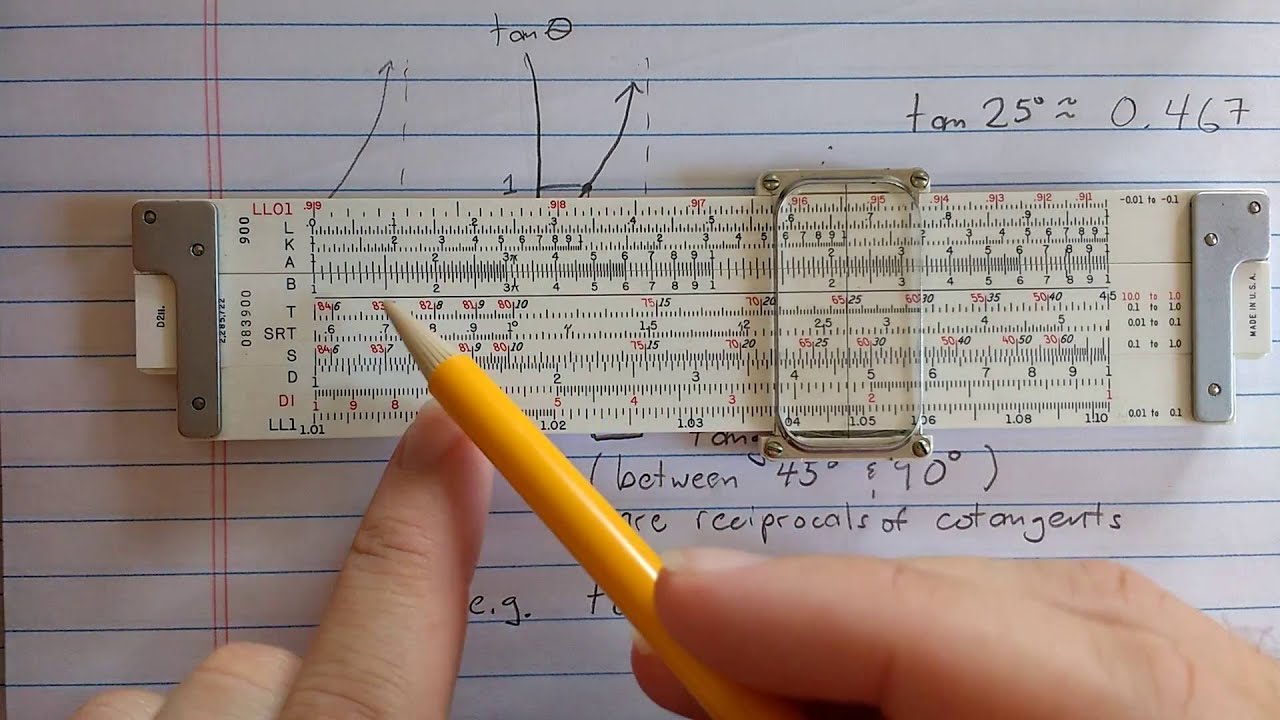 The Tangent (T) Scale
