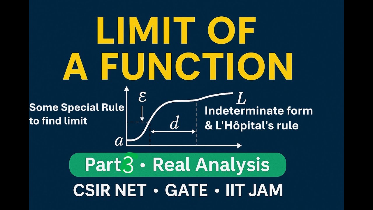 Real Analysis Lecture 45|limit of a function part3| CSIR NET, GATE, IIT JAM, TGT, PGT Maths