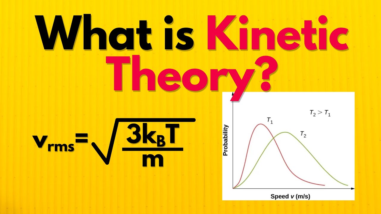 Кинетическая теория температуры и давления | AP Physics 2
