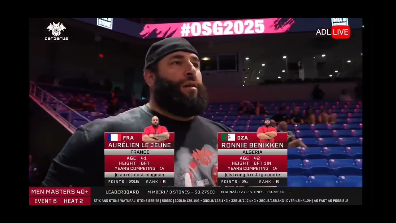 2025 World Strongest Man 