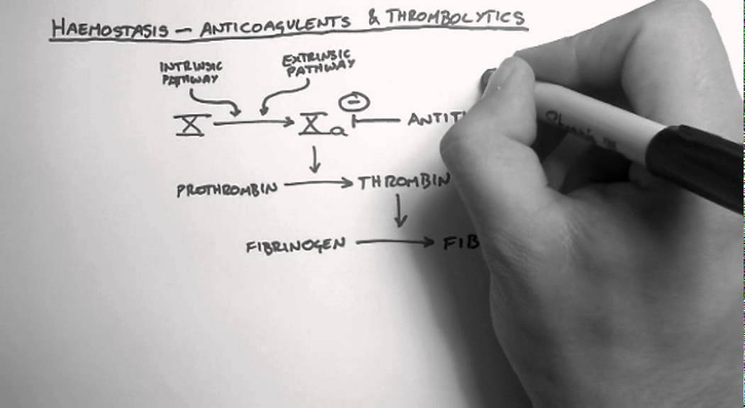 Haemostasis 3 - Anticoagulants & Thrombolytics