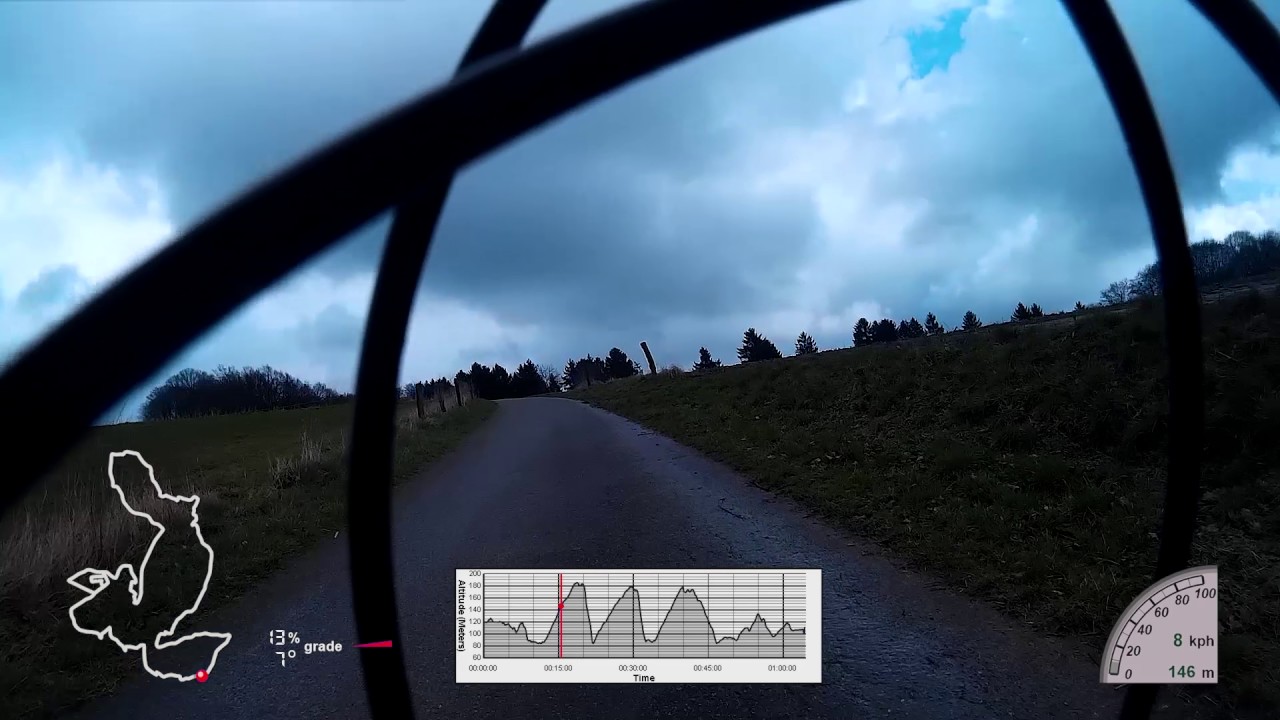 H&uuml;gelstunde  - Testvideo (Strava- oder Gpx-Daten als Telemetriedaten einblenden)